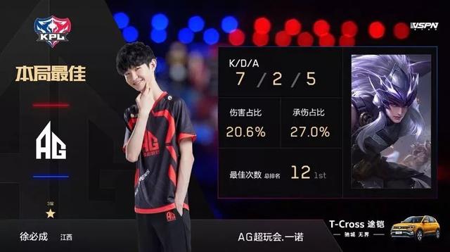 的实际条件