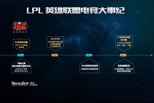强对专业运