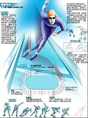 布拉克的稳