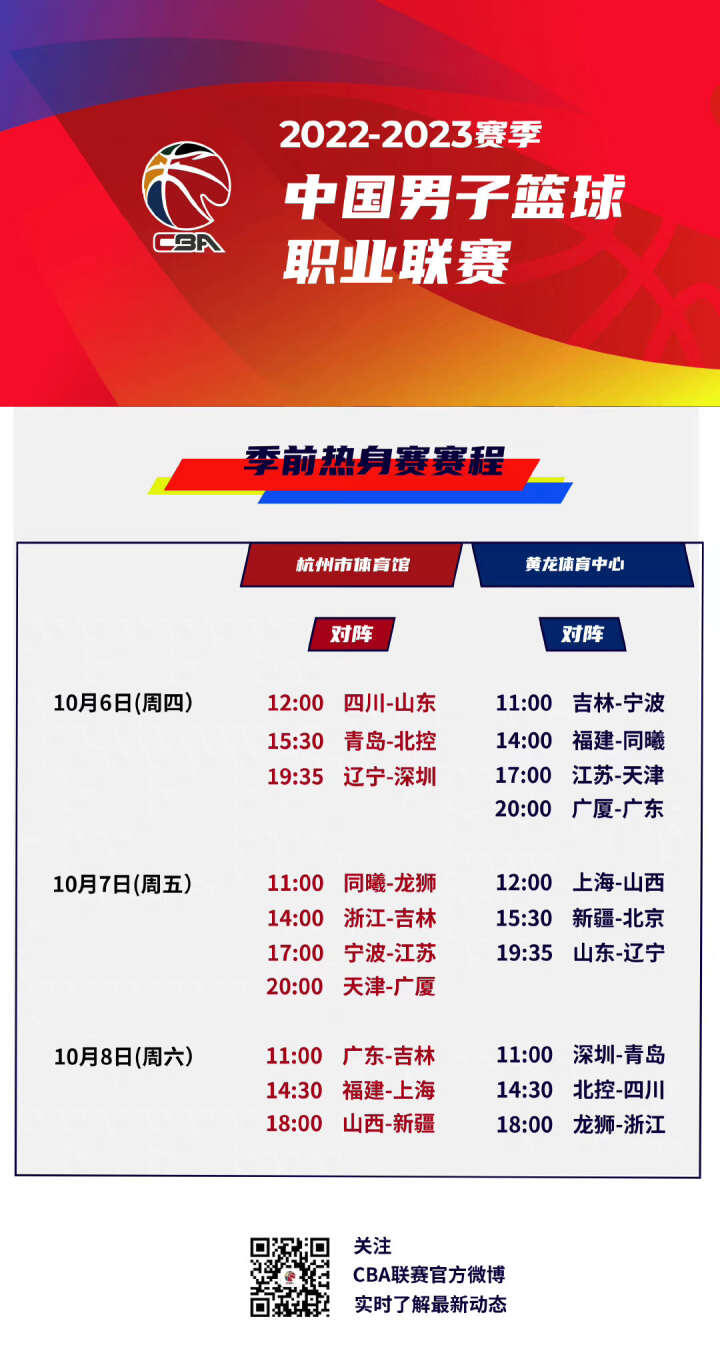 库里的表现