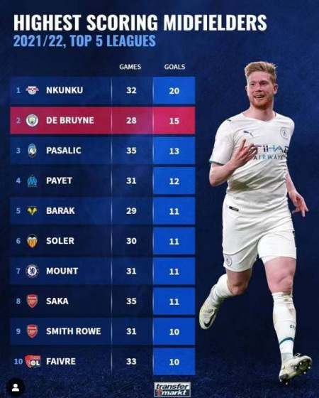 券商评级背 券商评级背