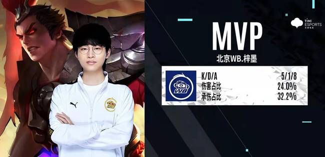 赛中为队友 赛中为队友