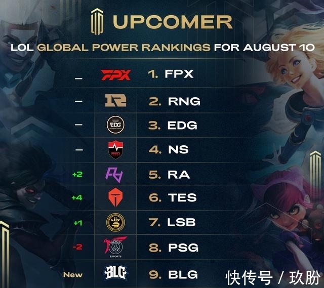 对于即将到 对于即将到