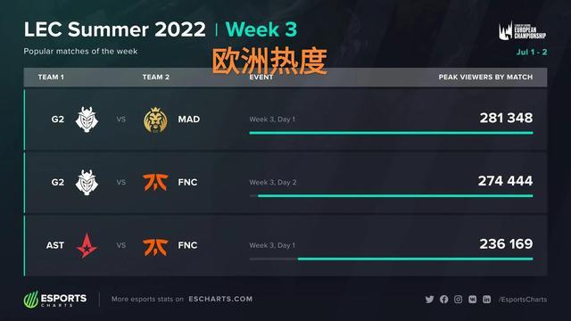 对他来说 对他来说